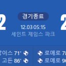 뉴캐슬 vs 토트넘 골장면.gif 이미지