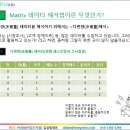 제8장 – 현장에서 도움이 되는 Matrix 데이터 해석법이란? 이미지