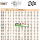 삼원엔지니어링 이미지