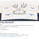 샘보건약국 | 인천국제공항의료센터 이용 후기