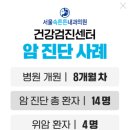 튼튼내과의원 이미지