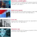 통신보안 이미지