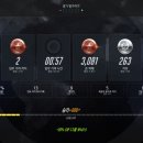 오*한