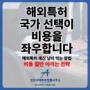하이웨이국제특허법률사무소 | 해외특허 견적서 받고 당황하셨나요? 예산 낭비 막는 똑똑한 '국가 선정' 전략