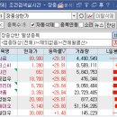 (주)성신바이오 이미지