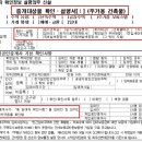 공인중개사 이미지