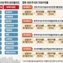 삼진텔레콤 이미지