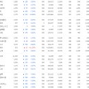 에스티오메디칼 이미지