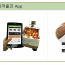 미래전자저울