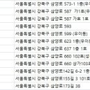 샬롬공인중개사사무소 이미지