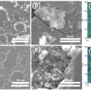 옥사이드 이미지