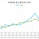 순이PC 이미지
