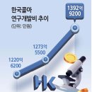 란종합화장품 - 전주시 완산구 꽃밭정로 51 | 란종합화장품