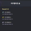 고코스트