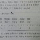 도서출판 신구문화사