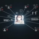 터진다PC | 바이럴뜻 마케팅 용어 한눈정리