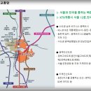 코빌 이미지