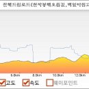 백일아침고요산길 이미지