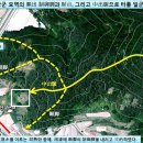 충남보령 김좌진 장군 음택풍수(2) 이미지