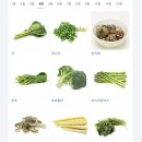 럭키할인마트 | 식비 아끼는 법: 고물가 시대, &#39;럭키밀&#39;과 유사한 절약 앱 소개!