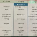 푸르웰
