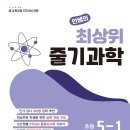 생활 속 과학실험교실 | 교실을 밝힌 빛의 성질, 안쌤 최상위 줄기과학