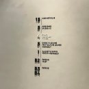 라이즈호텔 | 여행 온 기분이었던 홍대 라이즈 호텔 뷔페, 차르 점심 뷔페 후기