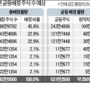 엘지에너지 이미지
