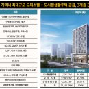 구로 오네뜨 시티 네이버블로그