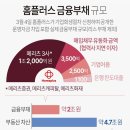 MBK 약탈적 경영에 무너진 홈플러스…“책임 물어야” 이미지