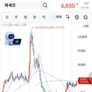 승일정보통신