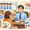 강신삼신경정신과의원 | 정신과 재진 진료에서 같은 질문을 반복하는 이유 — 왜 저는 같은 옷을 입을까요?