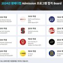 희망 Library Center | 미국 대학 입학 - 미국 명문 Dartmouth 입학을 위한 Essay 작성 방법