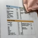 그리심울산