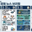 SK동진석유 네이버블로그