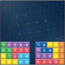 맑은안과의원 이미지