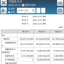 신세계광주시스템 이미지