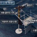 연시스템 이미지