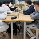 [진로탐색] 커피바리스타 이미지