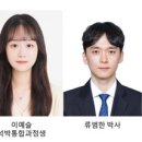 연구수퍼