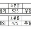 박순란공방