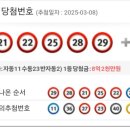 제1162회 1등 당첨번호 이미지