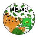 피자캣 이미지