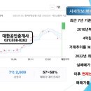 롯데농수산물 이미지