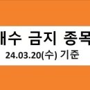 윈네트웍스 이미지