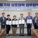 전북군산수퍼마켓협동조합