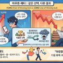 같은 선택. 다른 결과 이미지