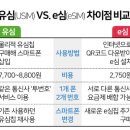 비엠컴퍼니)유심교체 기다리지마세요~ 이미지