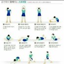 런닝맨휘트니스 이미지