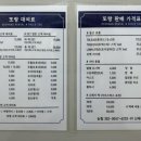 또랑 이미지